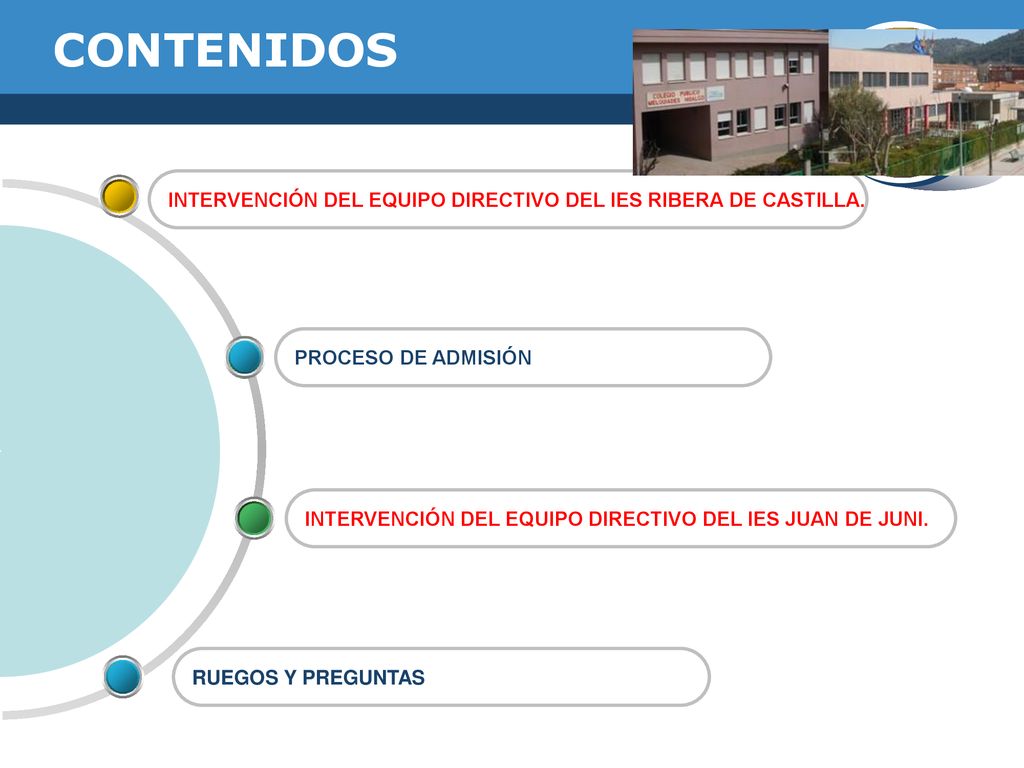 CONTENIDOS INTERVENCIÓN DEL EQUIPO DIRECTIVO DEL IES RIBERA DE CASTILLA. PROCESO DE ADMISIÓN.