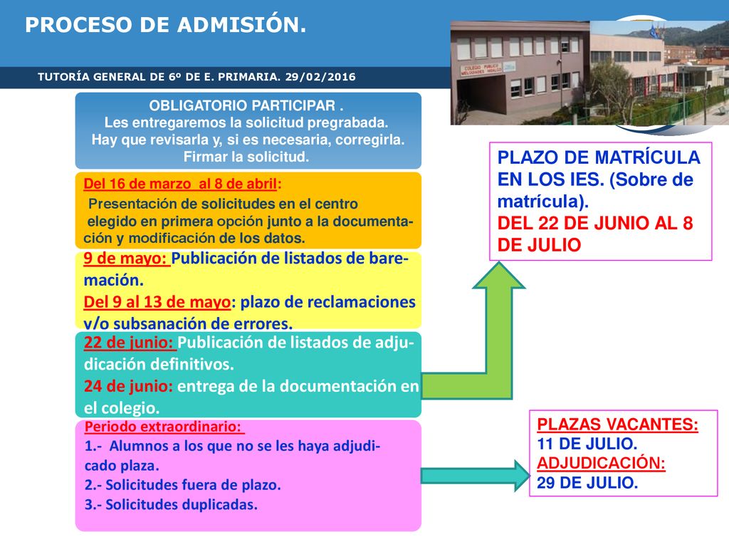 PROCESO DE ADMISIÓN. TUTORÍA GENERAL DE 6º DE E. PRIMARIA. 29/02/2016. OBLIGATORIO PARTICIPAR . Les entregaremos la solicitud pregrabada.