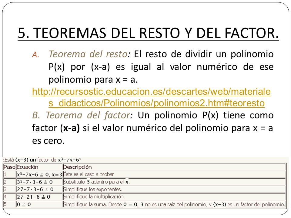 5. TEOREMAS DEL RESTO Y DEL FACTOR.