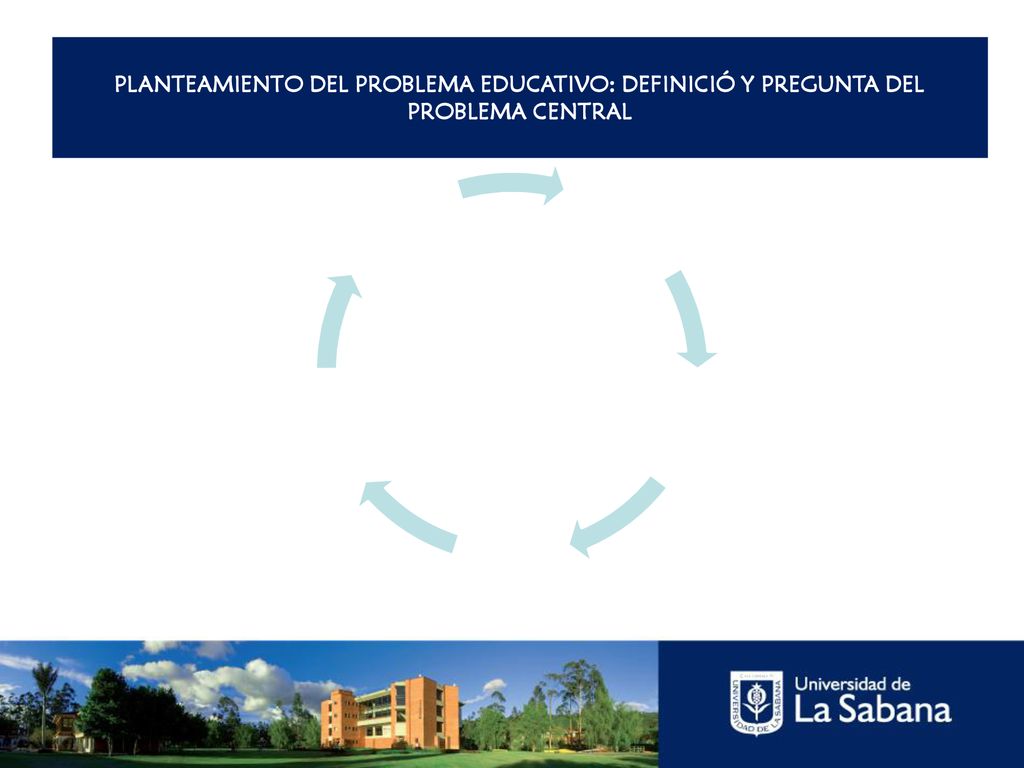 PLANTEAMIENTO DEL PROBLEMA EDUCATIVO: DEFINICIÓ Y PREGUNTA DEL PROBLEMA CENTRAL
