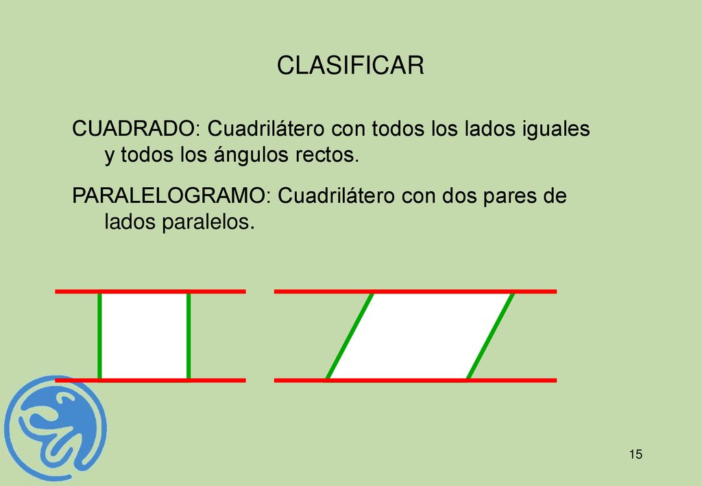 CLASIFICAR CUADRADO: Cuadrilátero con todos los lados iguales y todos los ángulos rectos.