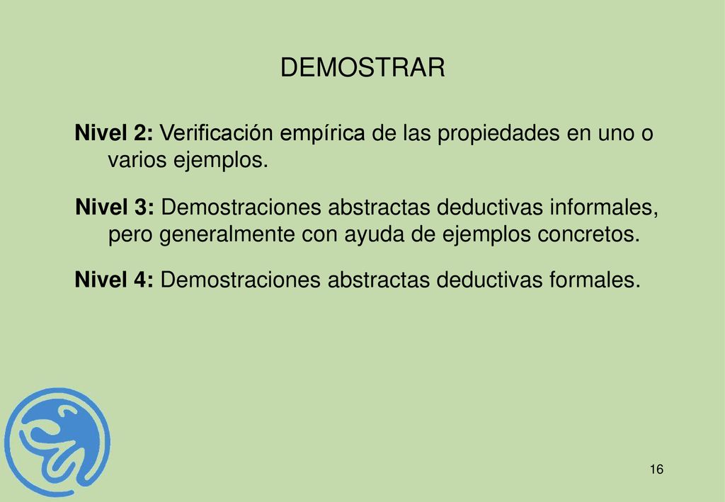 DEMOSTRAR Nivel 2: Verificación empírica de las propiedades en uno o varios ejemplos.