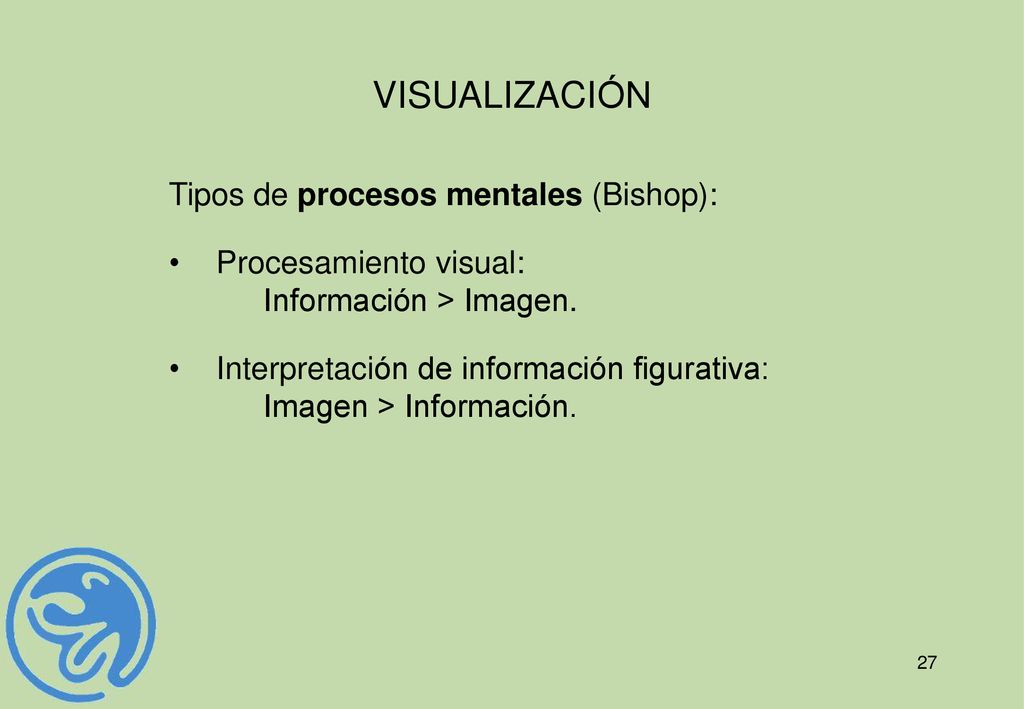 VISUALIZACIÓN Tipos de procesos mentales (Bishop):