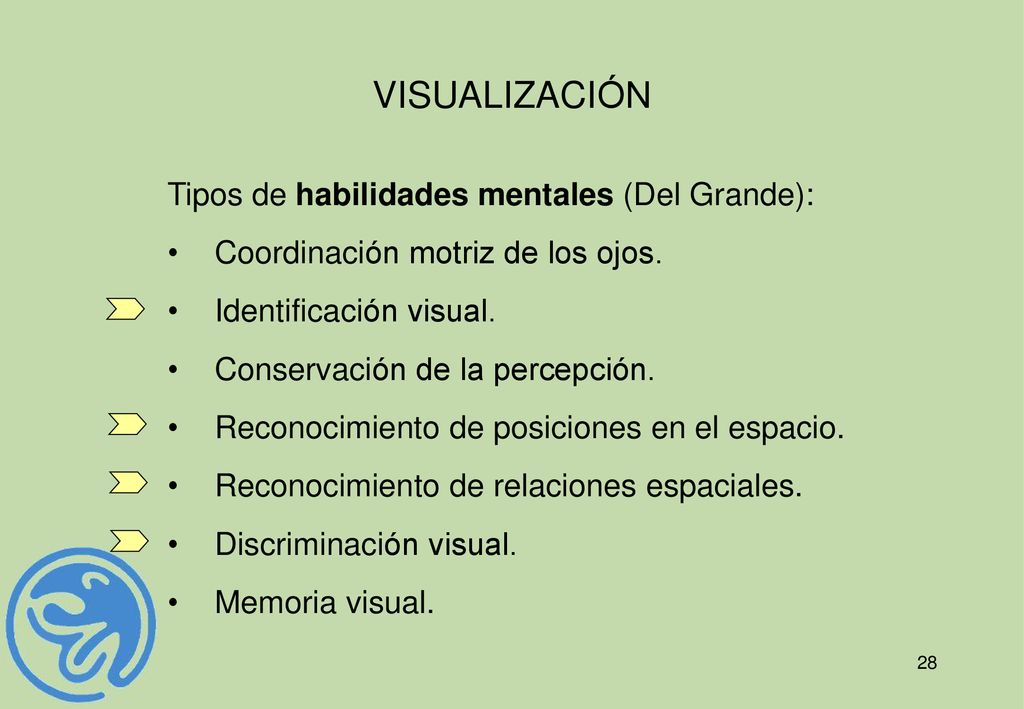 VISUALIZACIÓN Tipos de habilidades mentales (Del Grande):