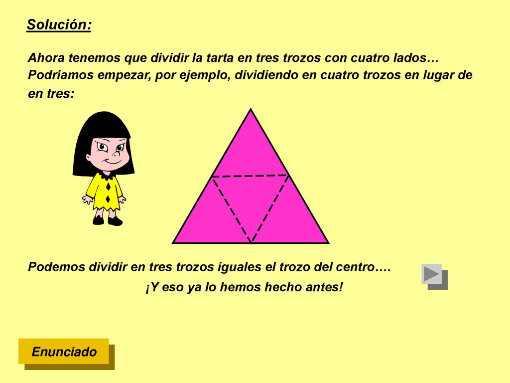 Solución: Ahora tenemos que dividir la tarta en tres trozos con cuatro lados…