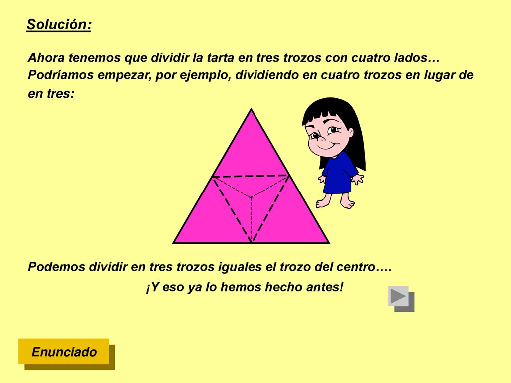 Solución: Ahora tenemos que dividir la tarta en tres trozos con cuatro lados…