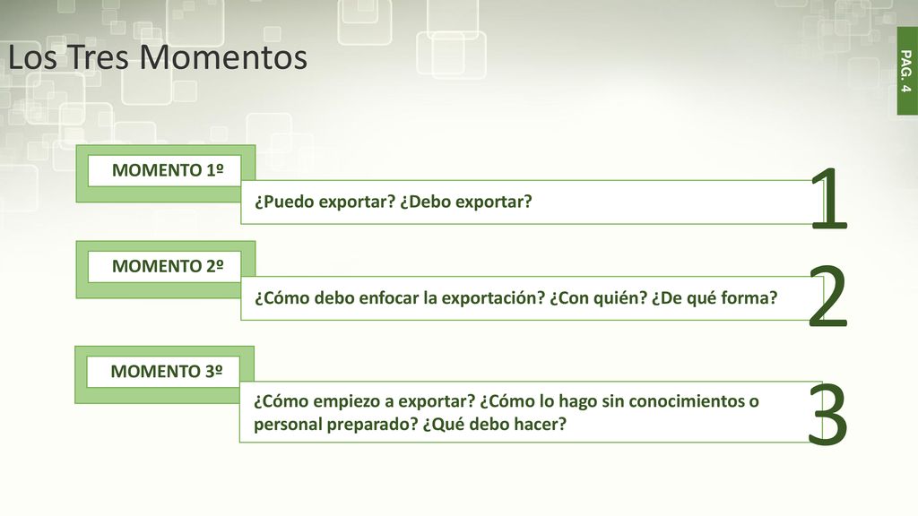 1 2 3 Los Tres Momentos MOMENTO 1º ¿Puedo exportar ¿Debo exportar