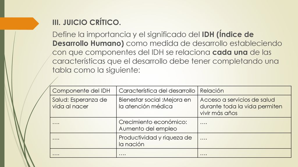 III. JUICIO CRÍTICO. Define la importancia y el significado del IDH (Índice de Desarrollo Humano) como medida de desarrollo estableciendo con que componentes del IDH se relaciona cada una de las características que el desarrollo debe tener completando una tabla como la siguiente: