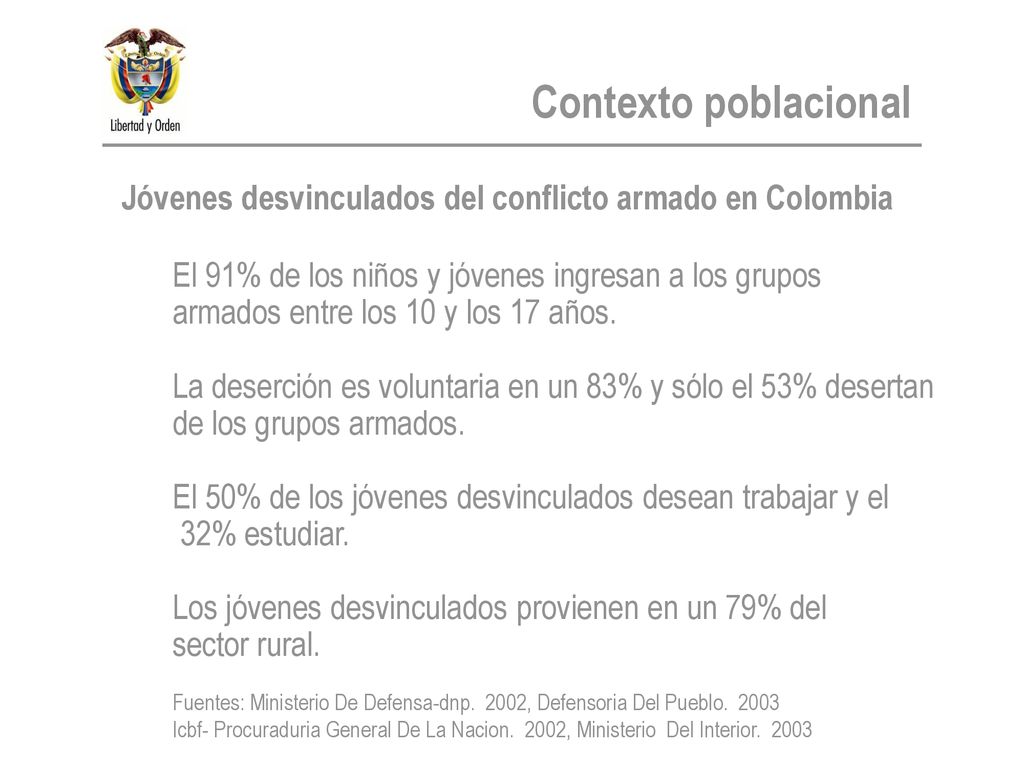 Contexto poblacional Jóvenes desvinculados del conflicto armado en Colombia. El 91% de los niños y jóvenes ingresan a los grupos.
