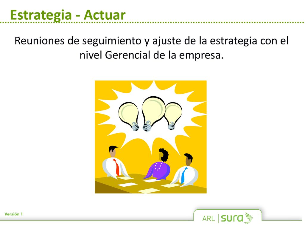 Estrategia - Actuar Reuniones de seguimiento y ajuste de la estrategia con el nivel Gerencial de la empresa.