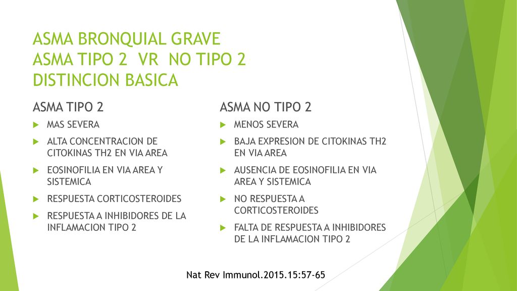 ASMA BRONQUIAL GRAVE ASMA TIPO 2 VR NO TIPO 2 DISTINCION BASICA