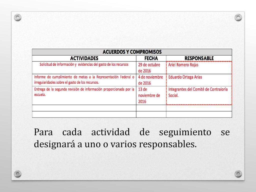 Para cada actividad de seguimiento se designará a uno o varios responsables.