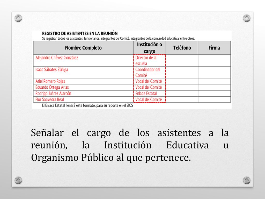 Señalar el cargo de los asistentes a la reunión, la Institución Educativa u Organismo Público al que pertenece.