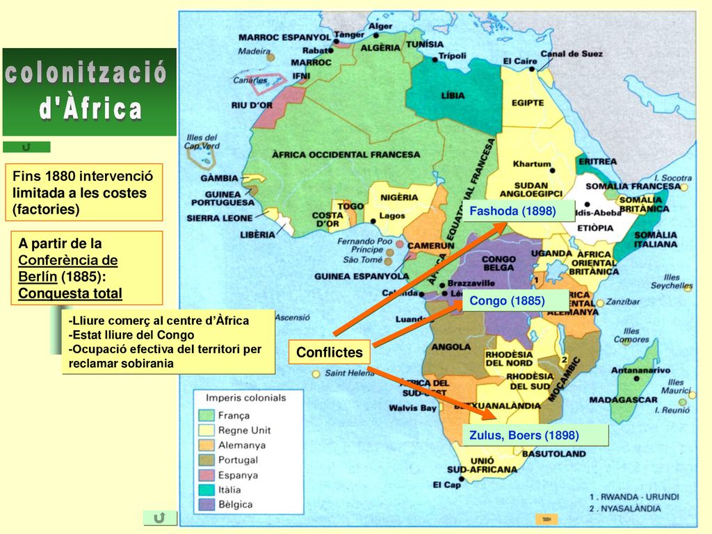 colonització d Àfrica. Fins 1880 intervenció limitada a les costes (factories) Fashoda (1898)