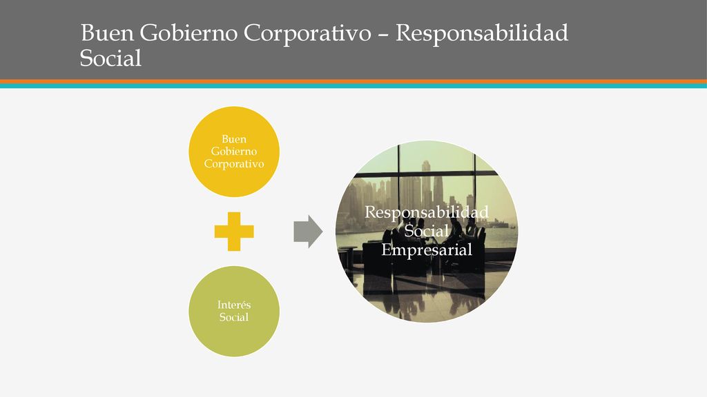 Buen Gobierno Corporativo – Responsabilidad Social