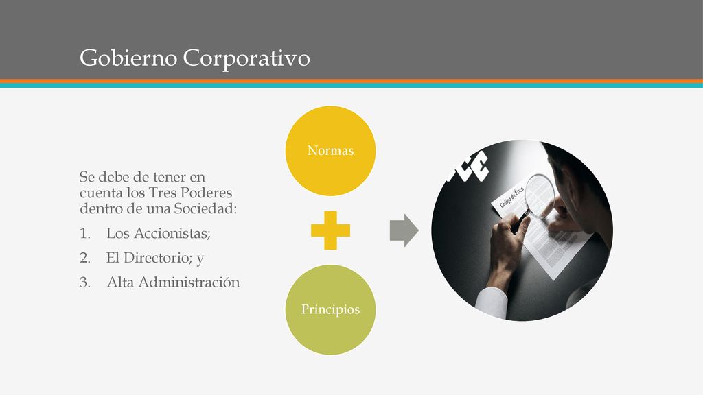 Gobierno Corporativo Se debe de tener en cuenta los Tres Poderes dentro de una Sociedad: Los Accionistas;
