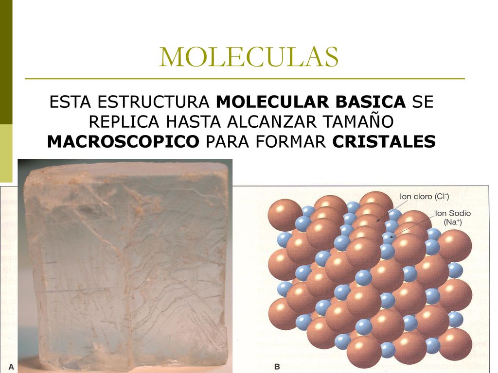 MOLECULAS ESTA ESTRUCTURA MOLECULAR BASICA SE REPLICA HASTA ALCANZAR TAMAÑO MACROSCOPICO PARA FORMAR CRISTALES.