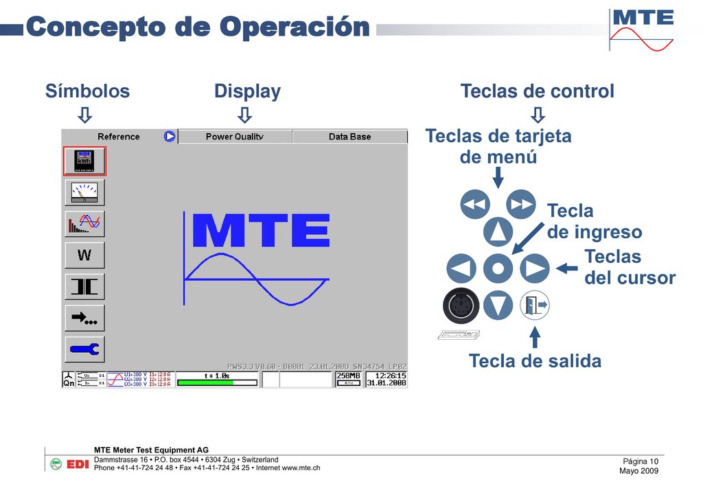 Concepto de Operación Símbolos Display Teclas de control   