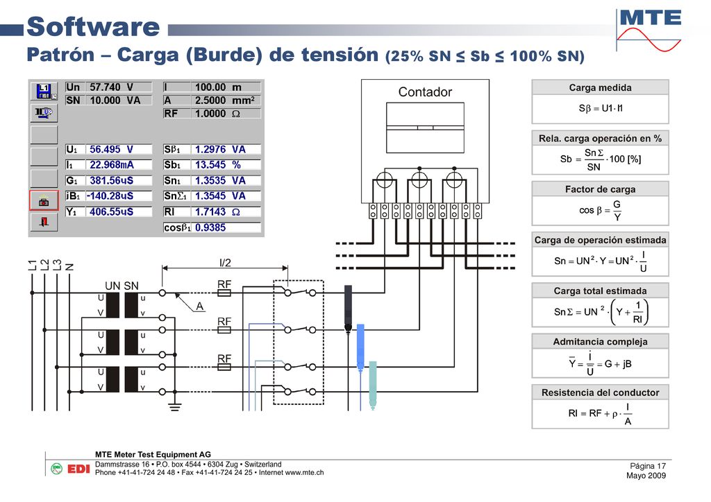 Software Patrón – Carga (Burde) de tensión (25% SN ≤ Sb ≤ 100% SN)