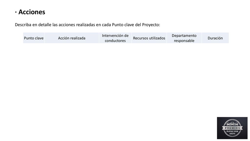· Acciones Describa en detalle las acciones realizadas en cada Punto clave del Proyecto: Punto clave.