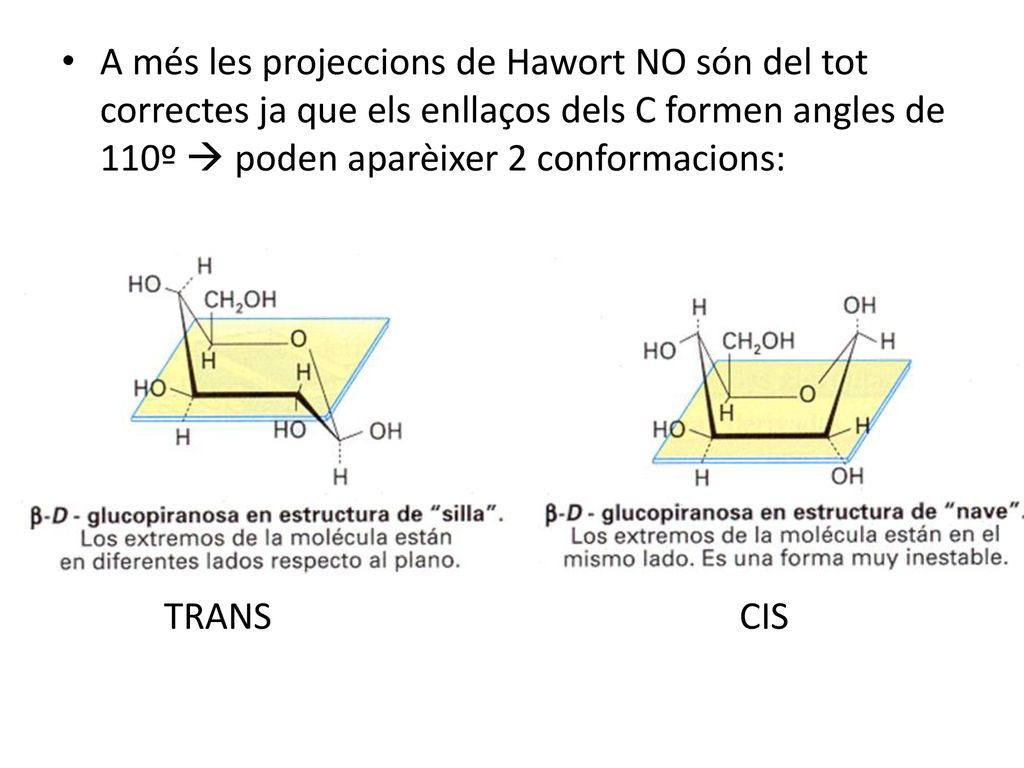 A més les projeccions de Hawort NO són del tot correctes ja que els enllaços dels C formen angles de 110º  poden aparèixer 2 conformacions: