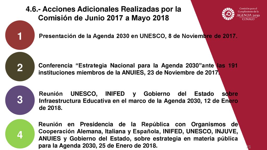 4.6.- Acciones Adicionales Realizadas por la Comisión de Junio 2017 a Mayo 2018