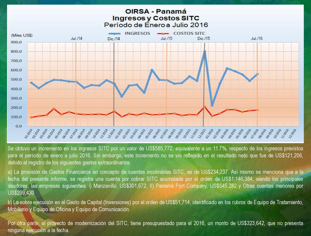 Se obtuvo un incremento en los ingresos SITC por un valor de US$585,772, equivalente a un 11.7%, respecto de los ingresos previstos para el período de enero a julio Sin embargo, este incremento no se vio reflejado en el resultado neto que fue de US$121,206, debido al registro de los siguientes gastos extraordinarios: