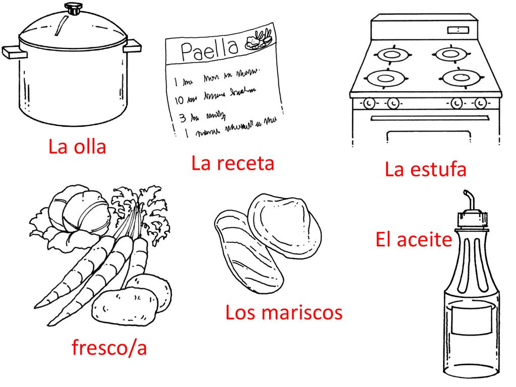 La olla La receta La estufa El aceite Los mariscos fresco/a