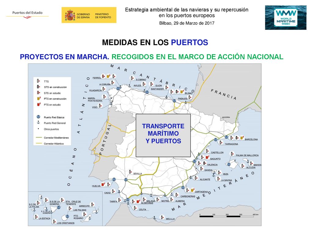 PROYECTOS EN MARCHA. RECOGIDOS EN EL MARCO DE ACCIÓN NACIONAL