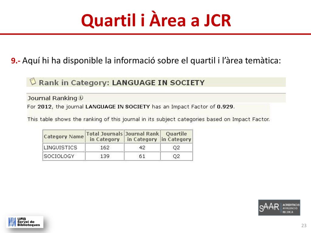 Quartil i Àrea a JCR 9.- Aquí hi ha disponible la informació sobre el quartil i l’àrea temàtica: