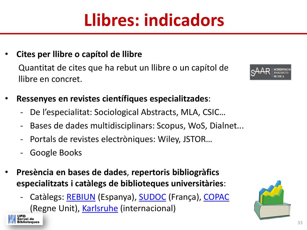 Llibres: indicadors Cites per llibre o capítol de llibre