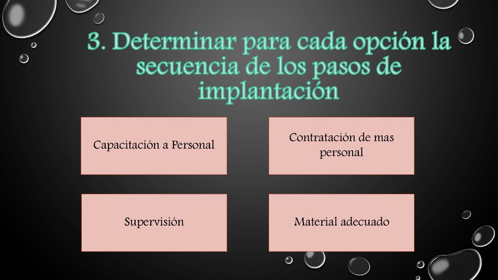 3. Determinar para cada opción la secuencia de los pasos de implantación