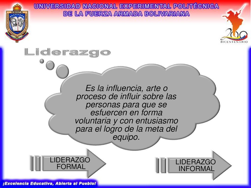 Es la influencia, arte o proceso de influir sobre las personas para que se esfuercen en forma voluntaria y con entusiasmo para el logro de la meta del equipo.