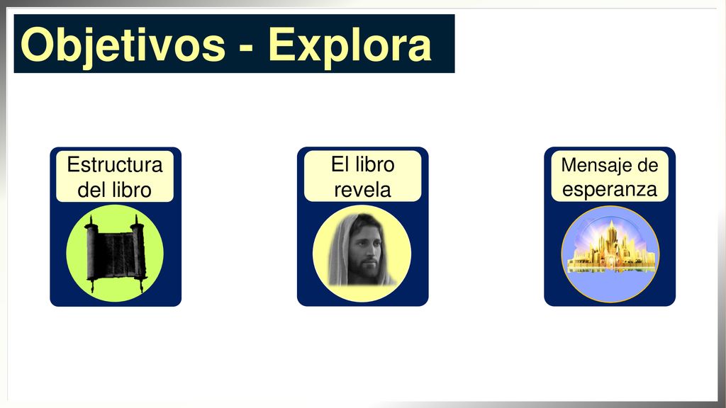 Objetivos - Explora Estructura del libro El libro revela