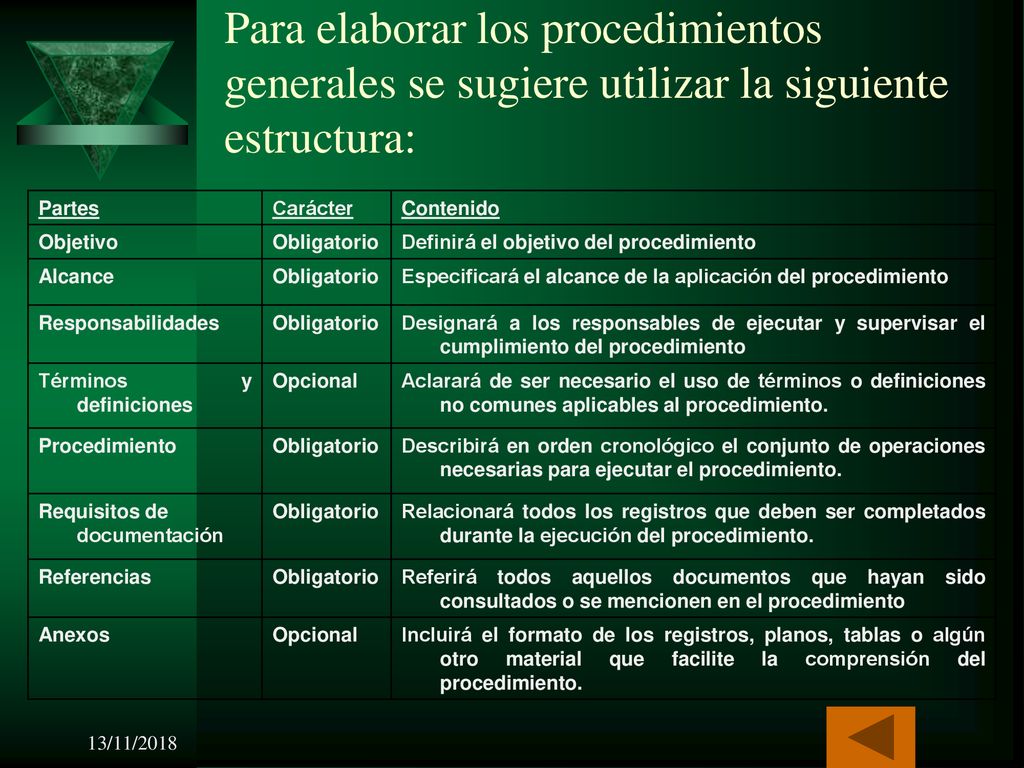 Para elaborar los procedimientos generales se sugiere utilizar la siguiente estructura: