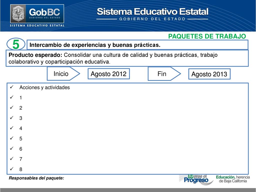 5 PAQUETES DE TRABAJO Inicio Fin Agosto 2012 Agosto 2013