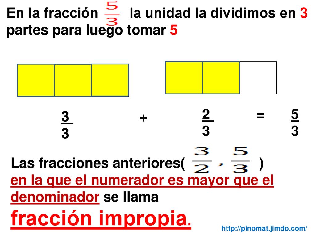 En la fracción la unidad la dividimos en 3 partes para luego tomar 5