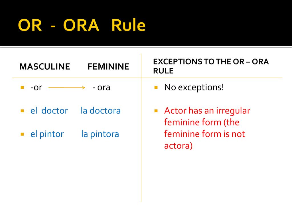 OR - ORA Rule -or - ora el doctor la doctora el pintor la pintora