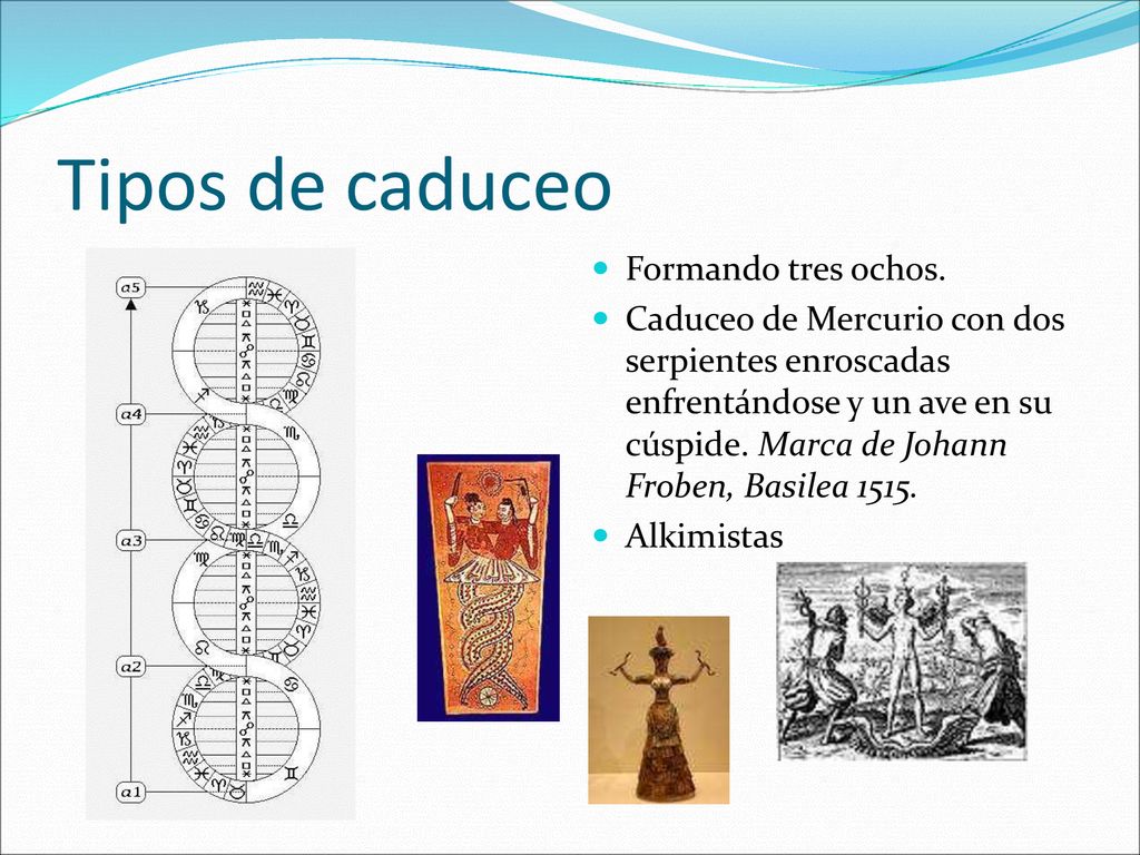 Tipos de caduceo Formando tres ochos.
