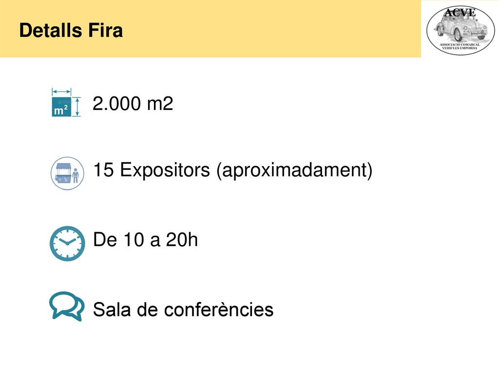 Detalls Fira m2 15 Expositors (aproximadament) De 10 a 20h Sala de conferències