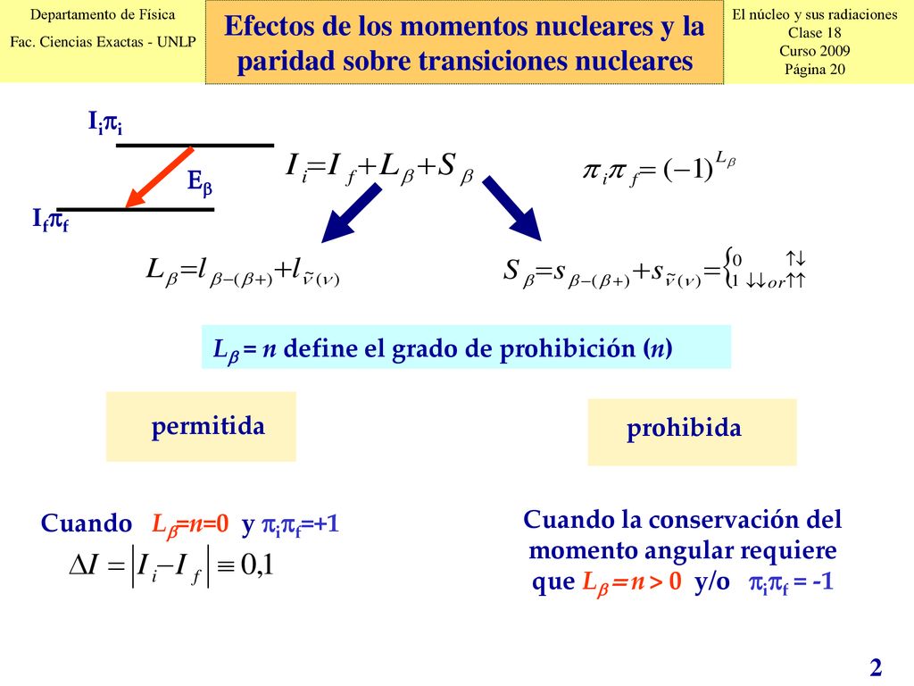 Efectos de los momentos nucleares y la paridad sobre transiciones nucleares