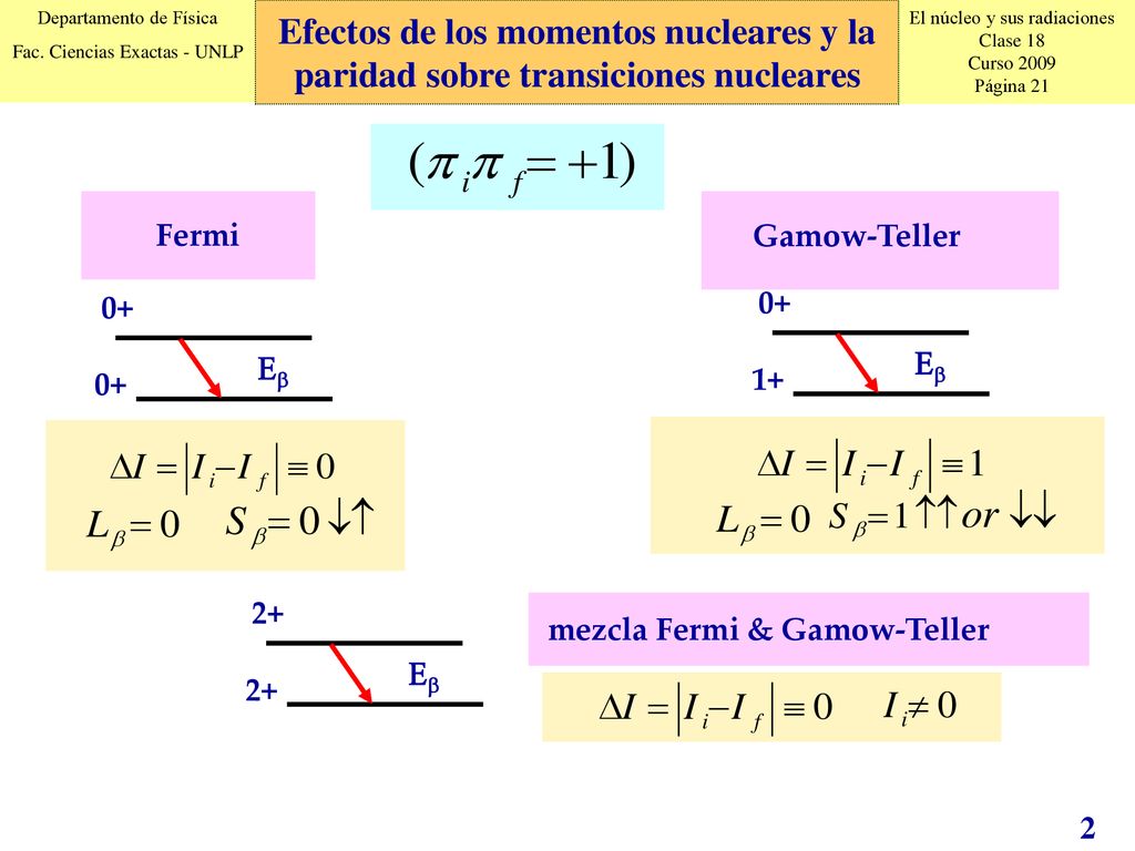 Efectos de los momentos nucleares y la paridad sobre transiciones nucleares