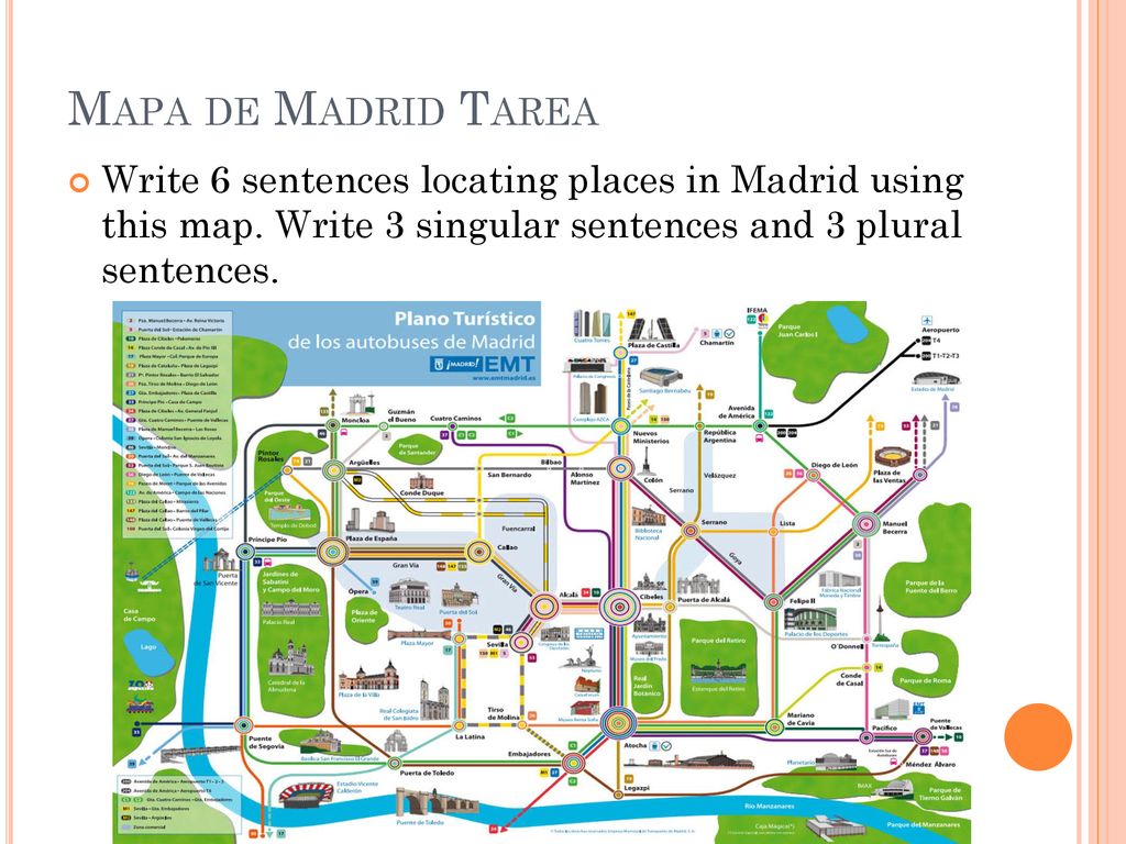 Mapa de Madrid Tarea Write 6 sentences locating places in Madrid using this map.