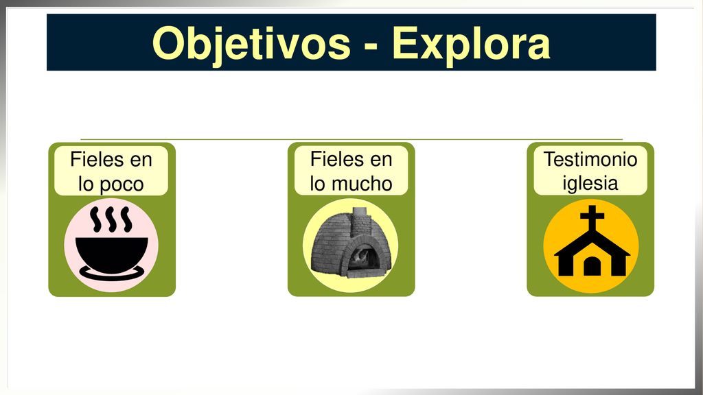 Objetivos - Explora Fieles en lo poco Fieles en lo mucho