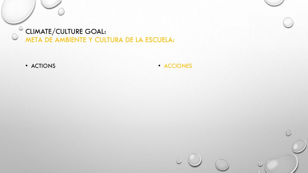 Climate/culture Goal: Meta de ambiente y cultura de la escuela: