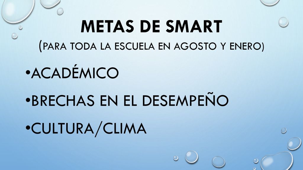 Metas de SMART (para toda la escuela en Agosto y enero)