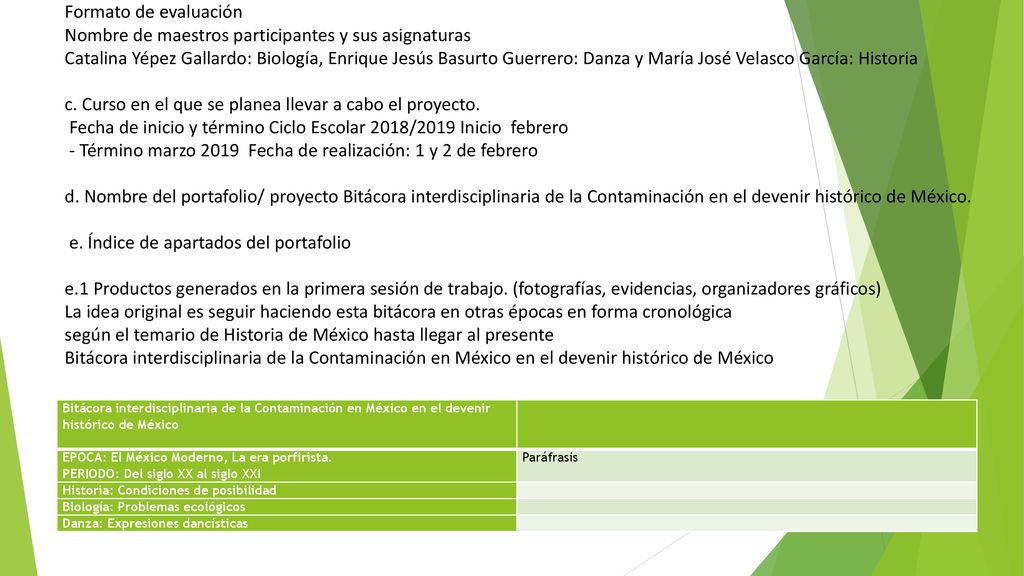 Formato de evaluación Nombre de maestros participantes y sus asignaturas