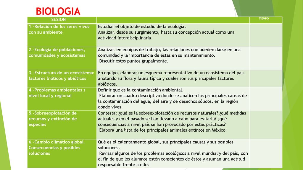 BIOLOGIA SESION 1.-Relación de los seres vivos con su ambiente