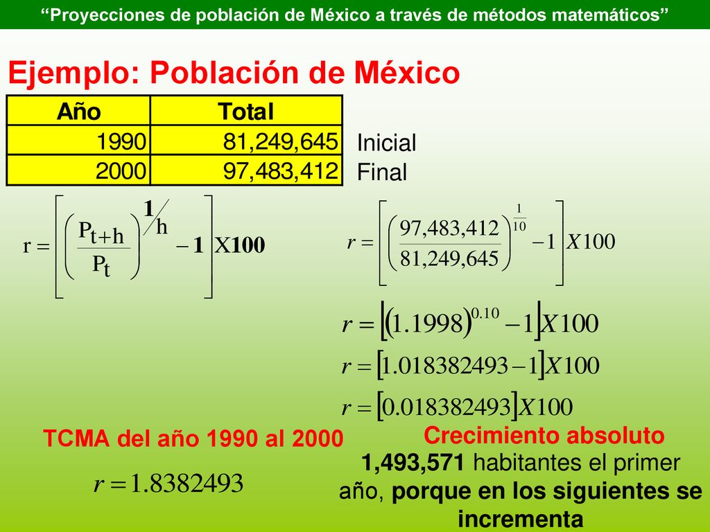 Proyecciones de población de México a través de métodos matemáticos