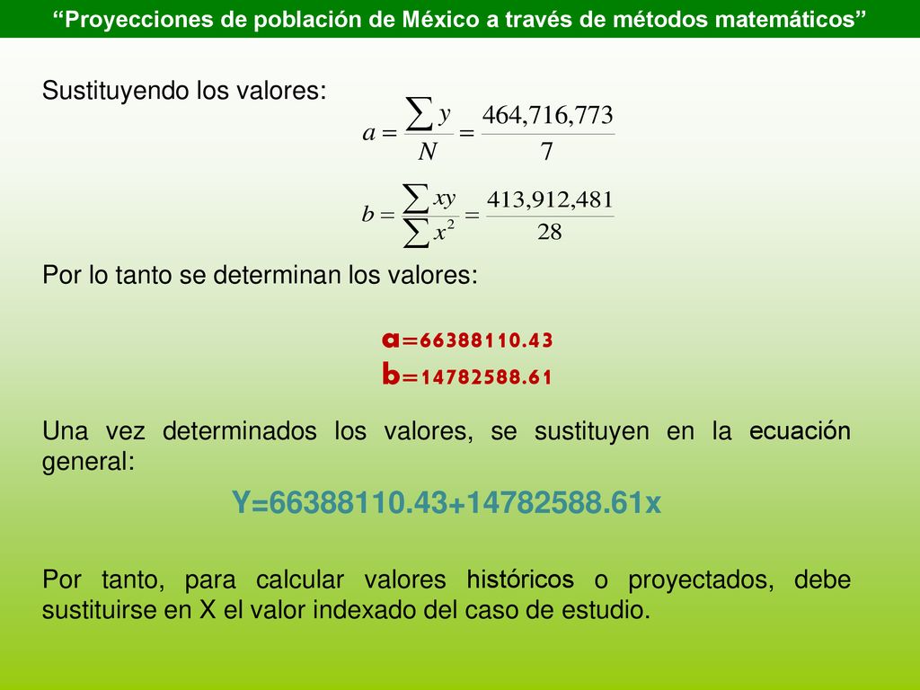 Proyecciones de población de México a través de métodos matemáticos